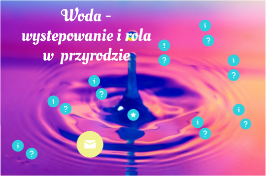 Sprawdzian Z Biologii Woda I Rola Właściwości Woda -występowanie i rola w przyrodzie. | Genially