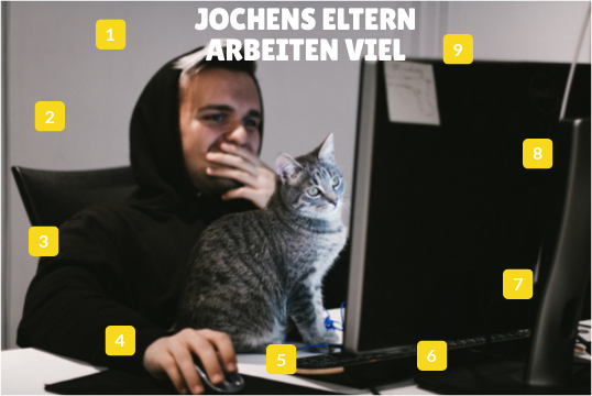 Mit links 1 - Kapitel 5 - 6. Jochens Eltern arbeiten viel. | Genially