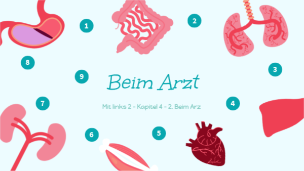 8ABC - Mit links 2 - Kapitel 4 - 2. Beim Arzt | Genially