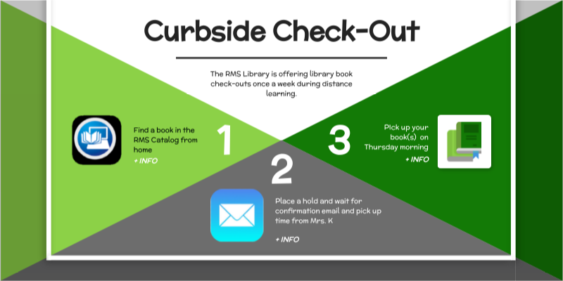 Curbside Check-Out | Genially