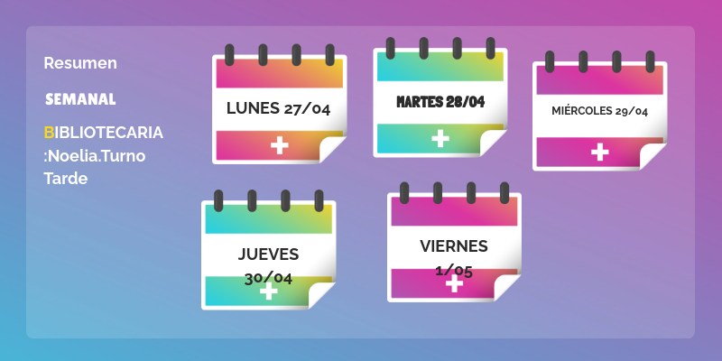 RESUMEN SEMANAL | Genially