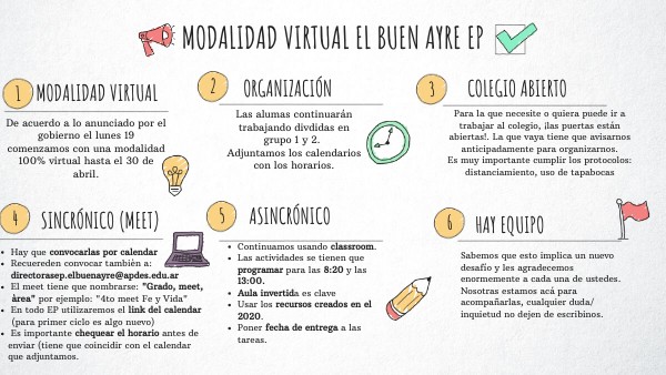 Modalidad virtual EP