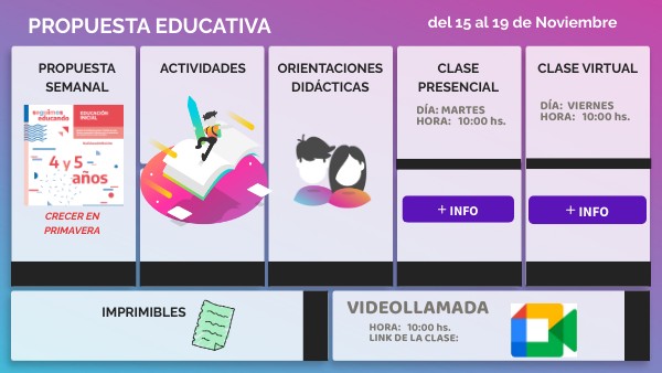 PROPUESTA EDUCATIVA -Semana 34 | Genially