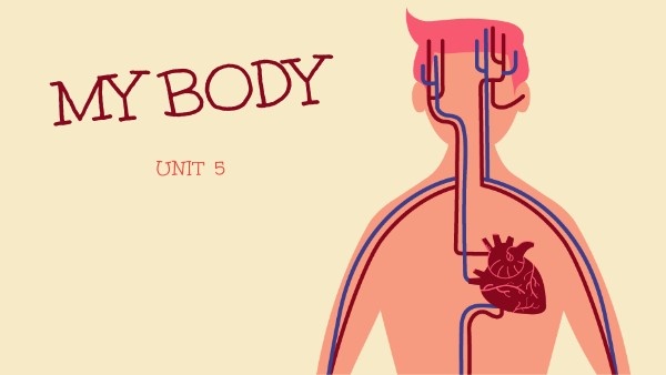 Copy - Copy - Copy - HUMAN BODY PRESENTATION | Genially