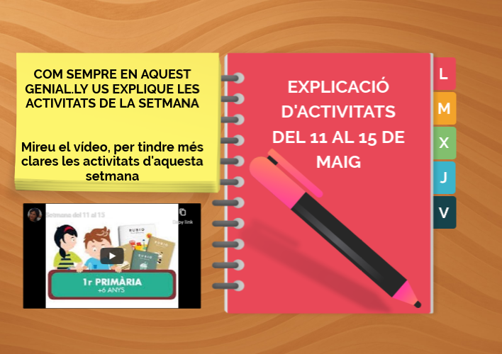 explicacion tareas 11 al 15 copia | Genially