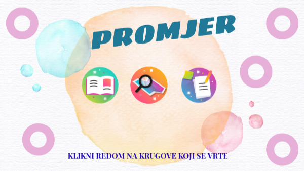 PROMJER | Genially