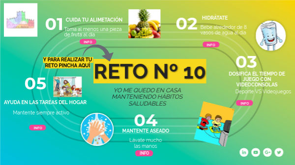 Reto nº10 E.F. | Genially