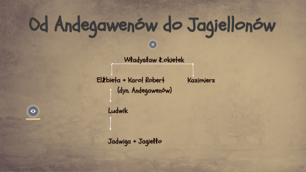 Od Piastow Do Jagiellonow Sprawdzian Klasa 4 Pdf - Od Andegawenów do Jagiellonów | Genially