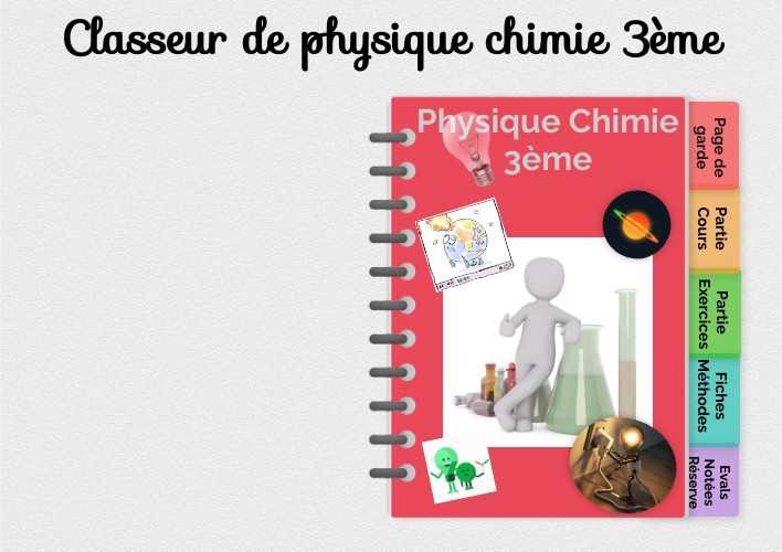 Classeur physique Chimie 3ème