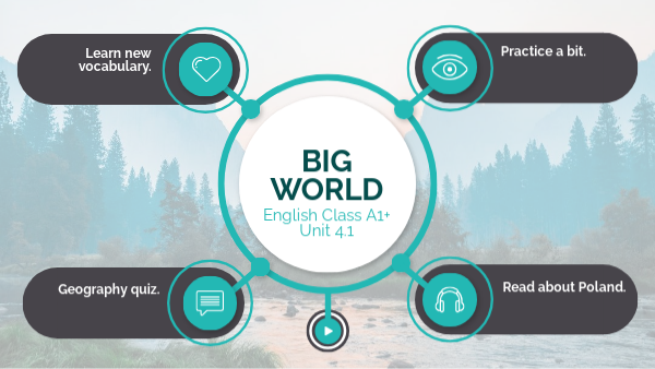 English Class A1+ Unit 4.1 | Genially