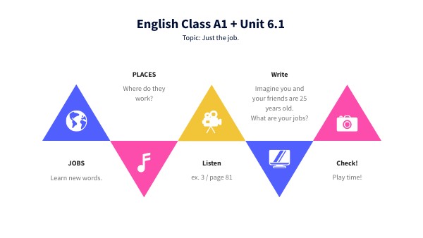 English Class A1 Pdf Chomikuj - English Class A1+ Unit 6.1