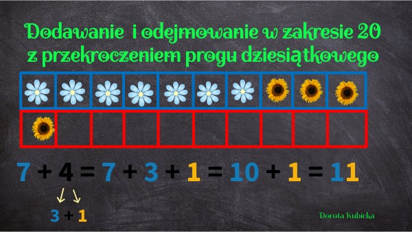 Odejmowanie Liczb W Zakresie 30 Z Przekroczeniem Progu Dziesiątkowego Dodawanie i odejmowanie z przekroczeniem progu dziesiątkowego. | Genially