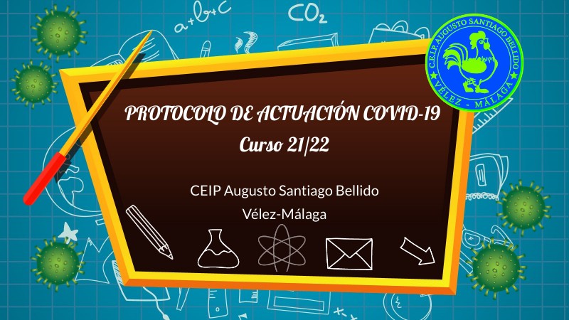 PROTOCOLO COVID19 | Genially