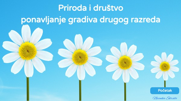PID ponavljanje gradiva drugog razreda | Genially