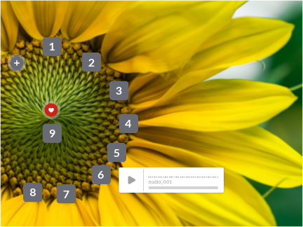 Interactive image | Genially