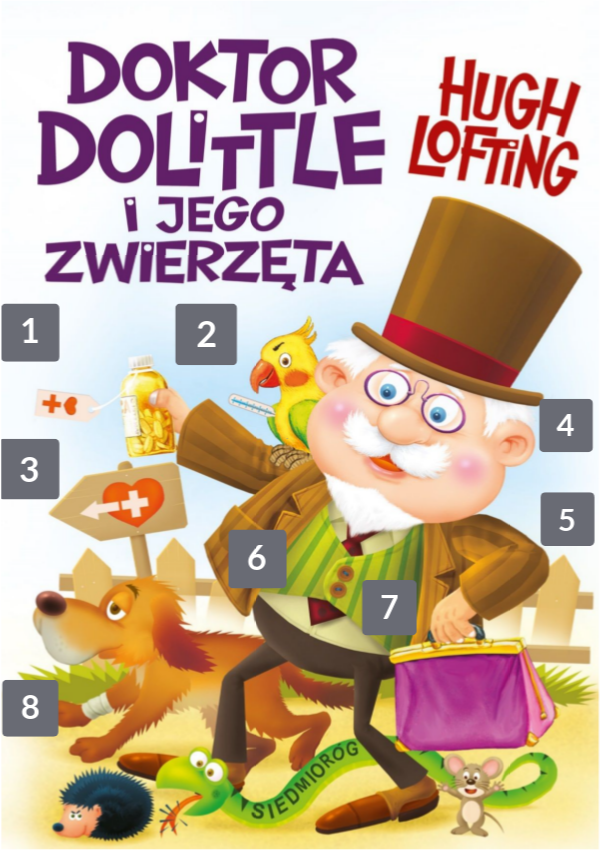 Poznajemy bohaterów lektury ,, Doktor Dolittle"