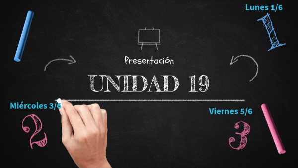 UNIDAD 19 LENGUA | Genially