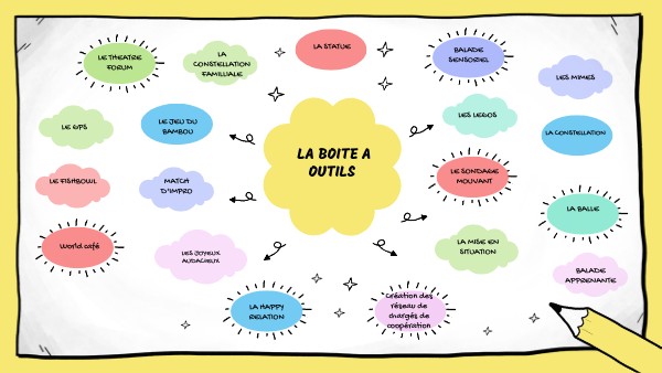 Copie - ILLUSTRATED CONCEPTUAL MAP