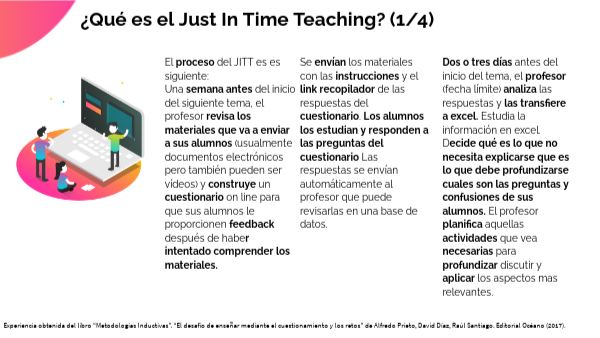 JITT lectura