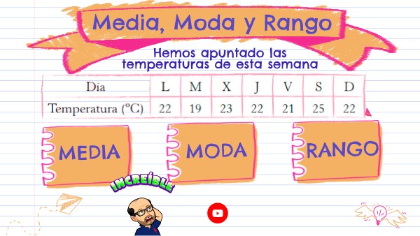 Media Mediana Y Rango Estadística: Media, Mediana, Moda Y Rango Las