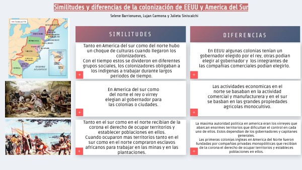 CUADRO COMPARATIVO - Similitudes y diferencias de la colonización