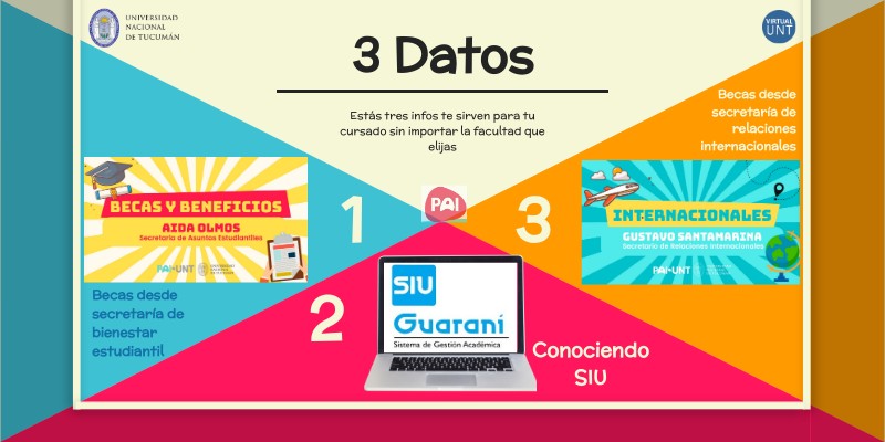 Info útil | Genially