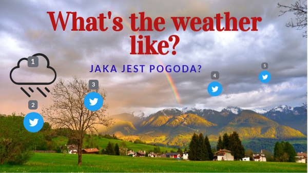 THE WEATHER / MADE BY/ BP