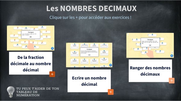 Exercices Nombres Décimaux Cm1 Avec Correction Les NOMBRES DECIMAUX [CM1] | Genially