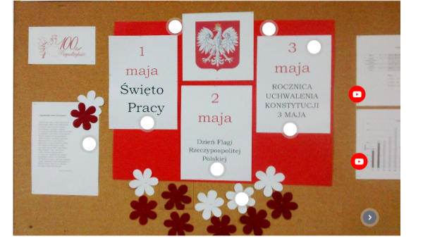 Święta narodowe