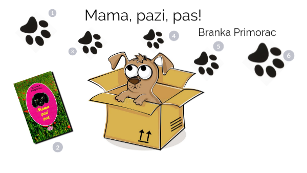Mama, pazi, pas! | Genially