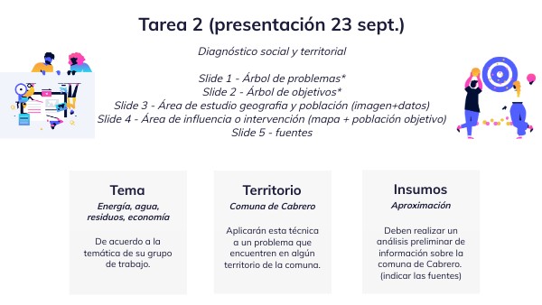 GPA Tarea 2 | Genially