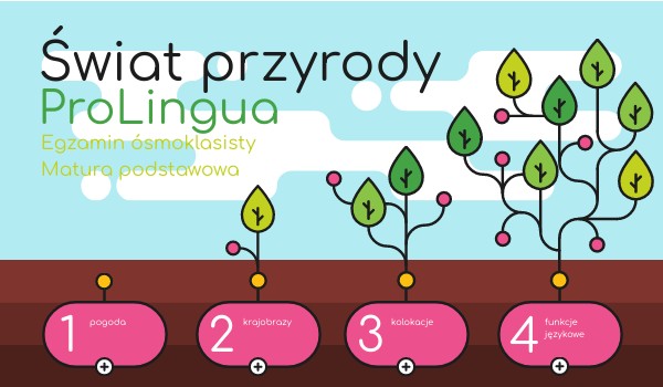 Unit 13 Świat przyrody