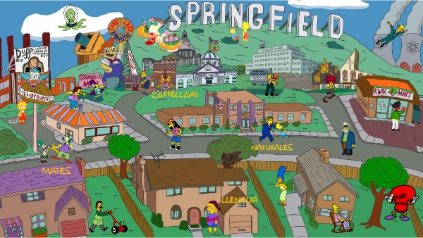 Copy - MAPA GAMIFICADO SIMPSONS | Genially