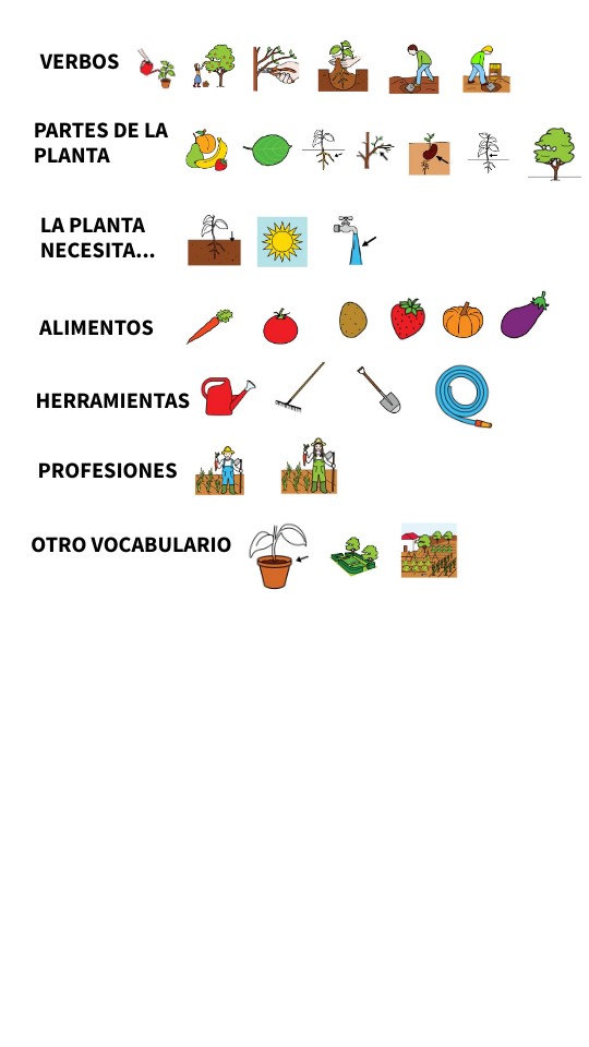 TABLERO PICTOS VOCABULARIO HUERTA | Genially