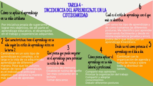 Tarea 4 | Genially