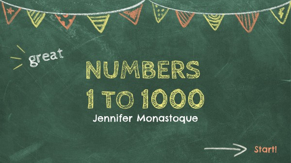 NUMBERS 1 TO 1000 | Genially