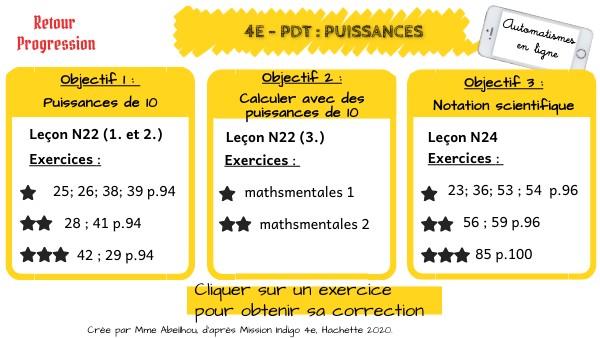 4e- PDT : Puissances