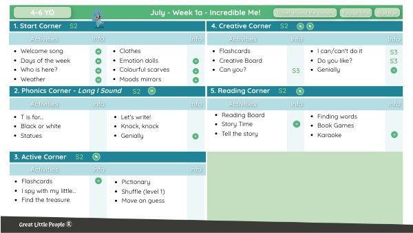 JULY - WEEK 1 - Summer Stories | Genially