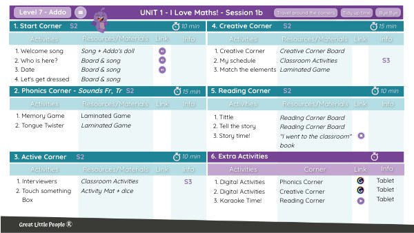 UNIT 1 (1b) -Level 7 - I love maths | Genially