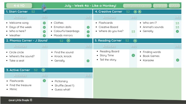JULY - WEEK 4 - Summer Stories | Genially
