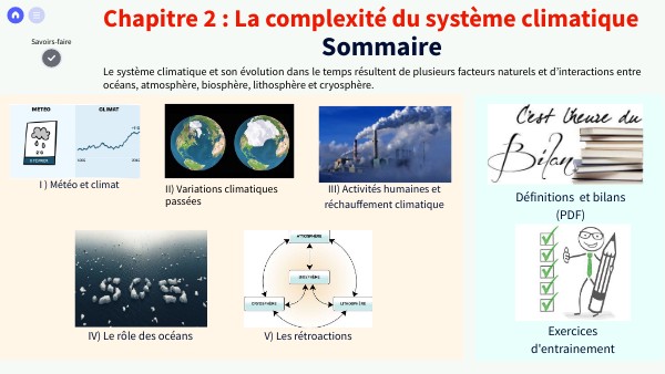 TES - Complexité du système climatique | Genially