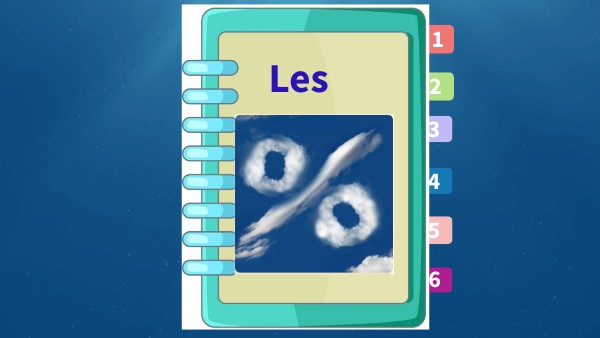 Les % | Genially