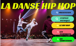 LES BATTLE HIP HOP au Collège Echange RENNES | Genially
