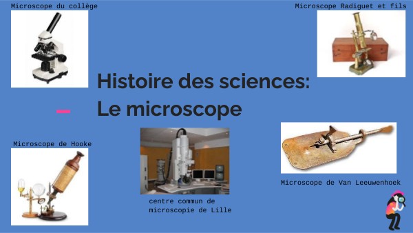 histoire sciences microscope | Genially