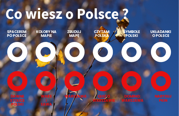 Co wiesz o Polsce? | Genially