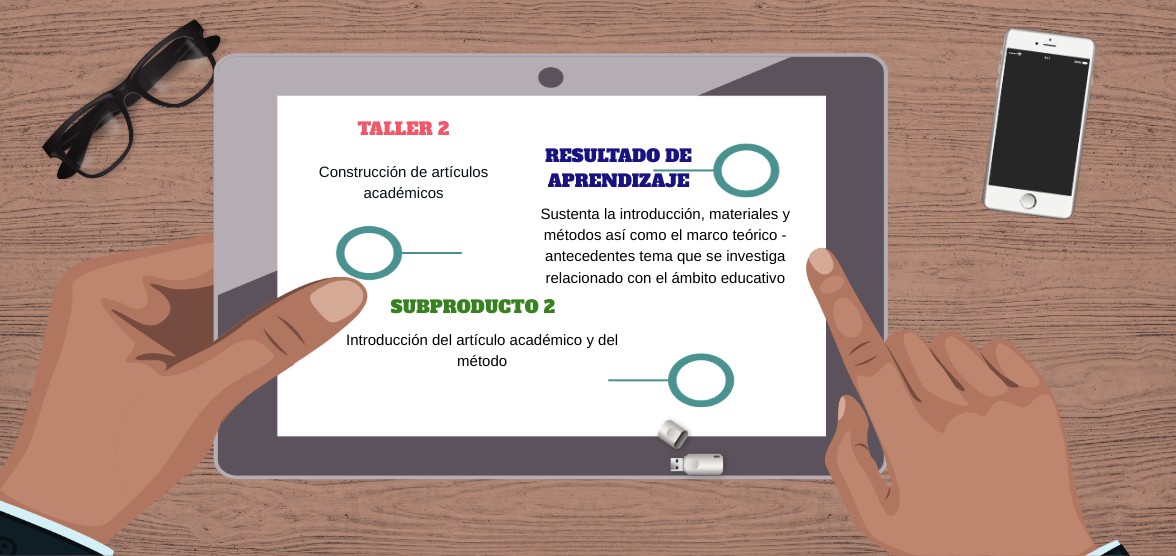TALLER 2 | Genially