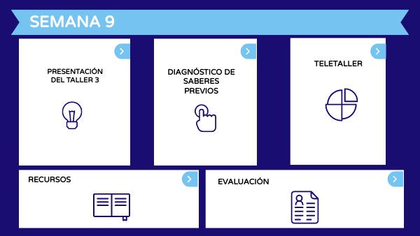 SEMANA 9 | Genially