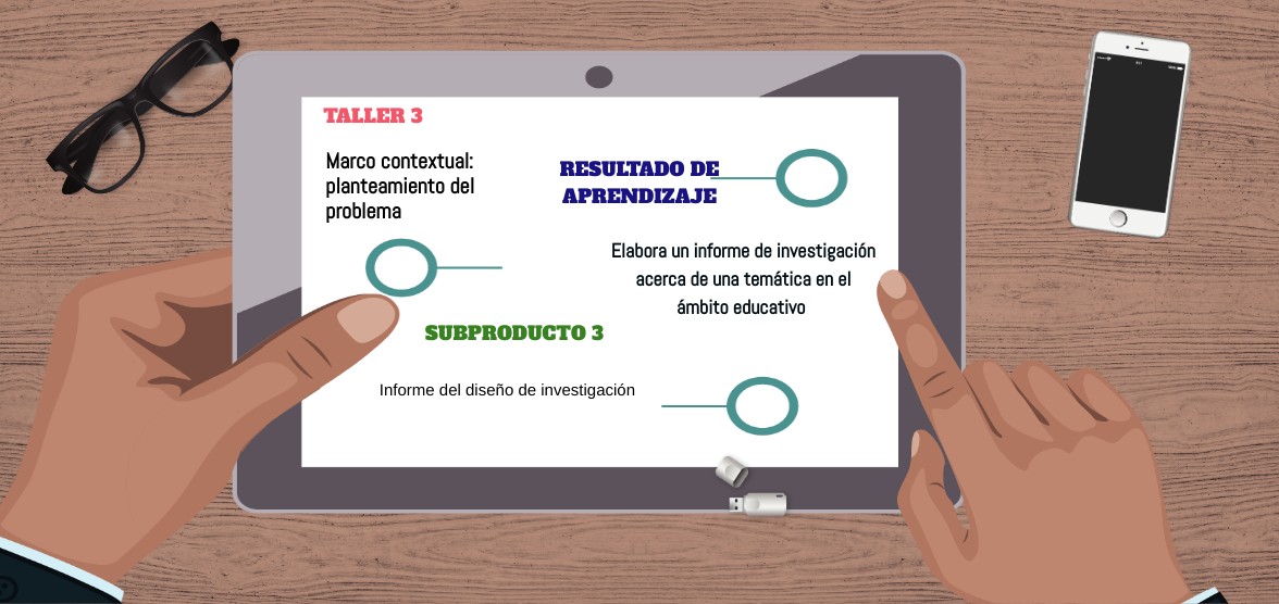 TALLER 3 | Genially