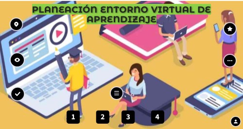 Planeación Entorno Virtual de Aprendizaje | Genially