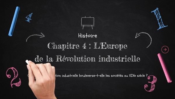Image D'histoire Revollution Pour Page De Garde 6e Révolution industrielle 4ème | Genially